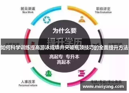 如何科学训练提高游泳成绩并突破瓶颈技巧的全面提升方法