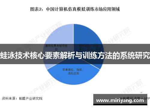 蛙泳技术核心要素解析与训练方法的系统研究